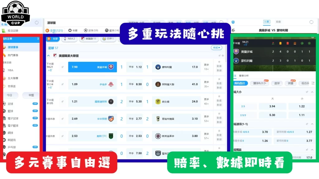 堡垒之夜,南方公园,跨界巨献,2026FIFA世界杯赛程表,2026FIFA世界盃完整攻略,世界杯门票