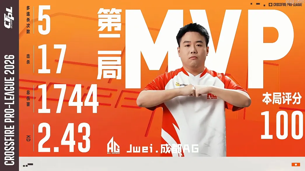 魔兽世界雷,刷怪热议,算不算复制,2026FIFA世界杯赛程表,2026FIFA世界盃完整攻略,世界杯门票