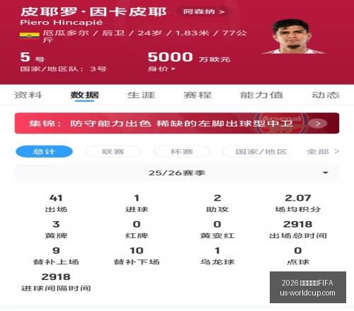 世界杯赛程,2026 世界杯赛程FIFA,2026世界杯赛程FIFA官网,2026世界杯赛程FIFA官网,2026世界杯FIFA,足球赛程安排,最新世界杯资讯,FIFA全站入口