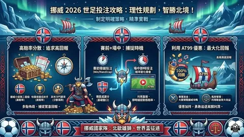 “神秘午夜宝库：奖励等级大揭秘，惊喜回溯至+10等你探索！🌃💎