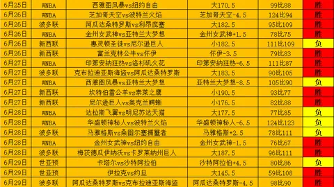 2026世界杯赛程FIFA2026世界杯FIFA突发变动