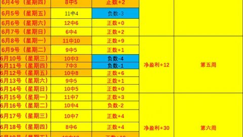 2026世界杯赛程FIFA2026世界杯赛程FIFA官网