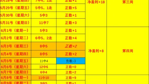 2026 世界，FIFA全站入口，杯赛程 132903 40