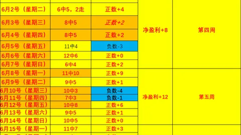 2026 世界杯赛程 134655 3